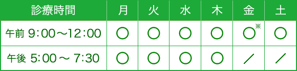 診療時間