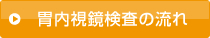 胃内視鏡検査の流れ